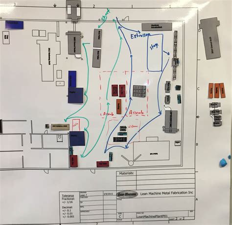 metal fabrication shop floor layout|fabrication shop layout design.